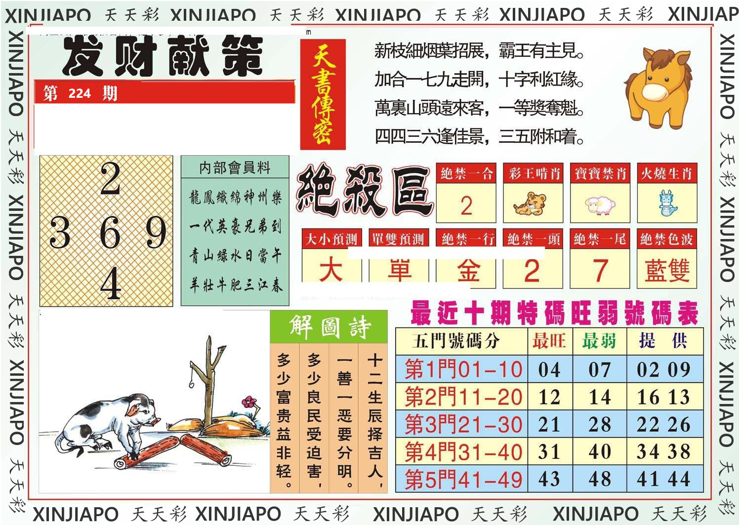 发财献策